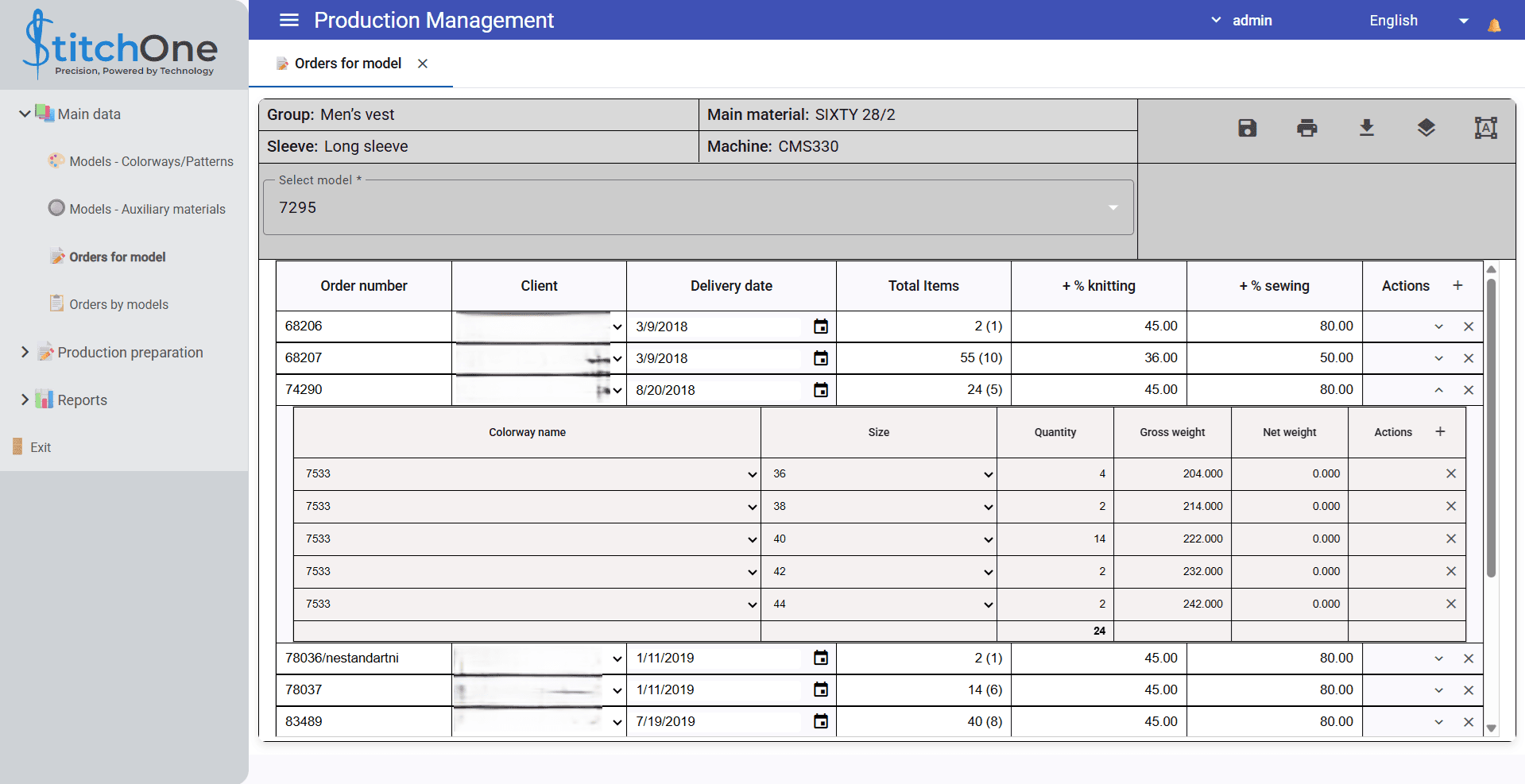 Order management