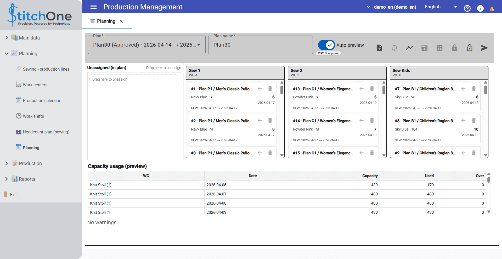 Production planning and management
