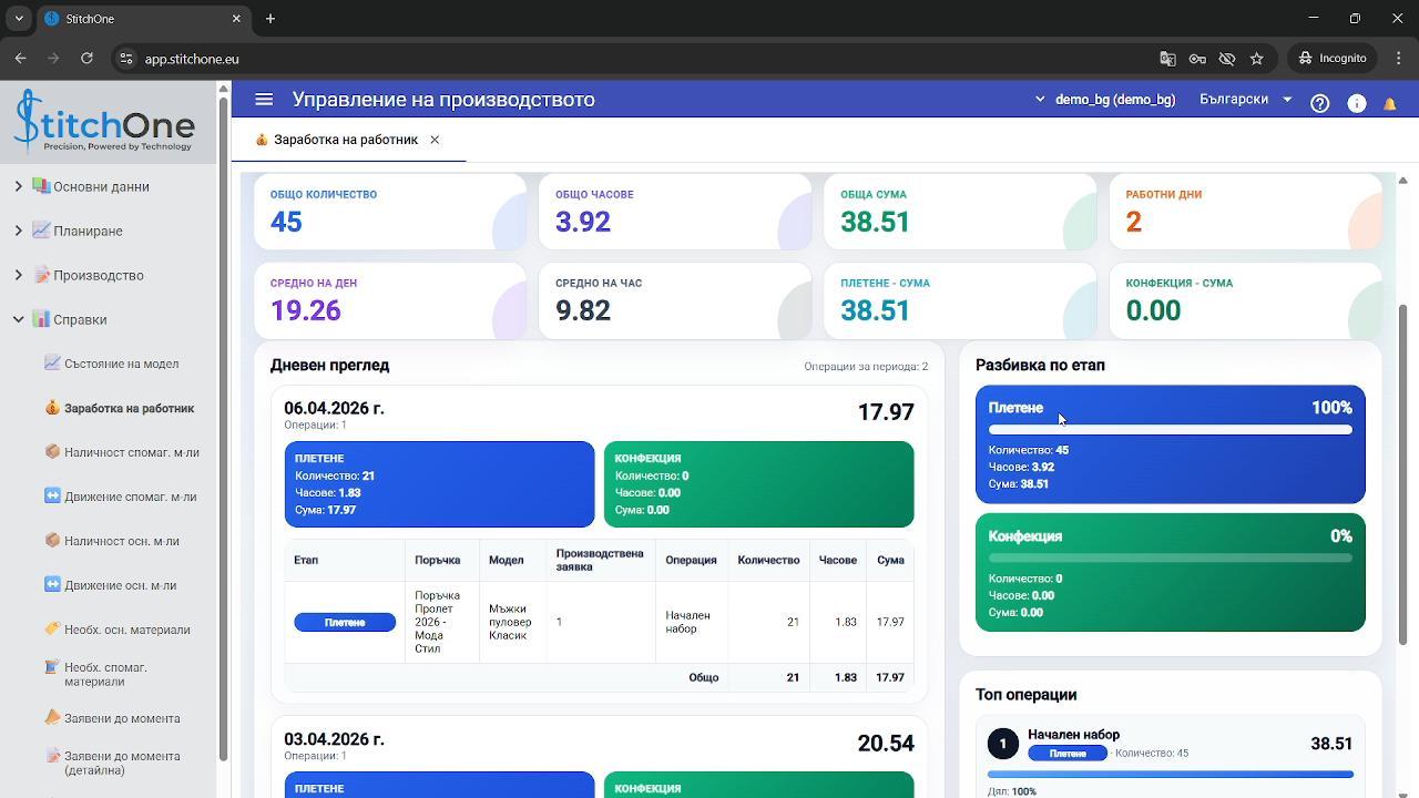 Проследяване на изработката и възнагражденията на служителите